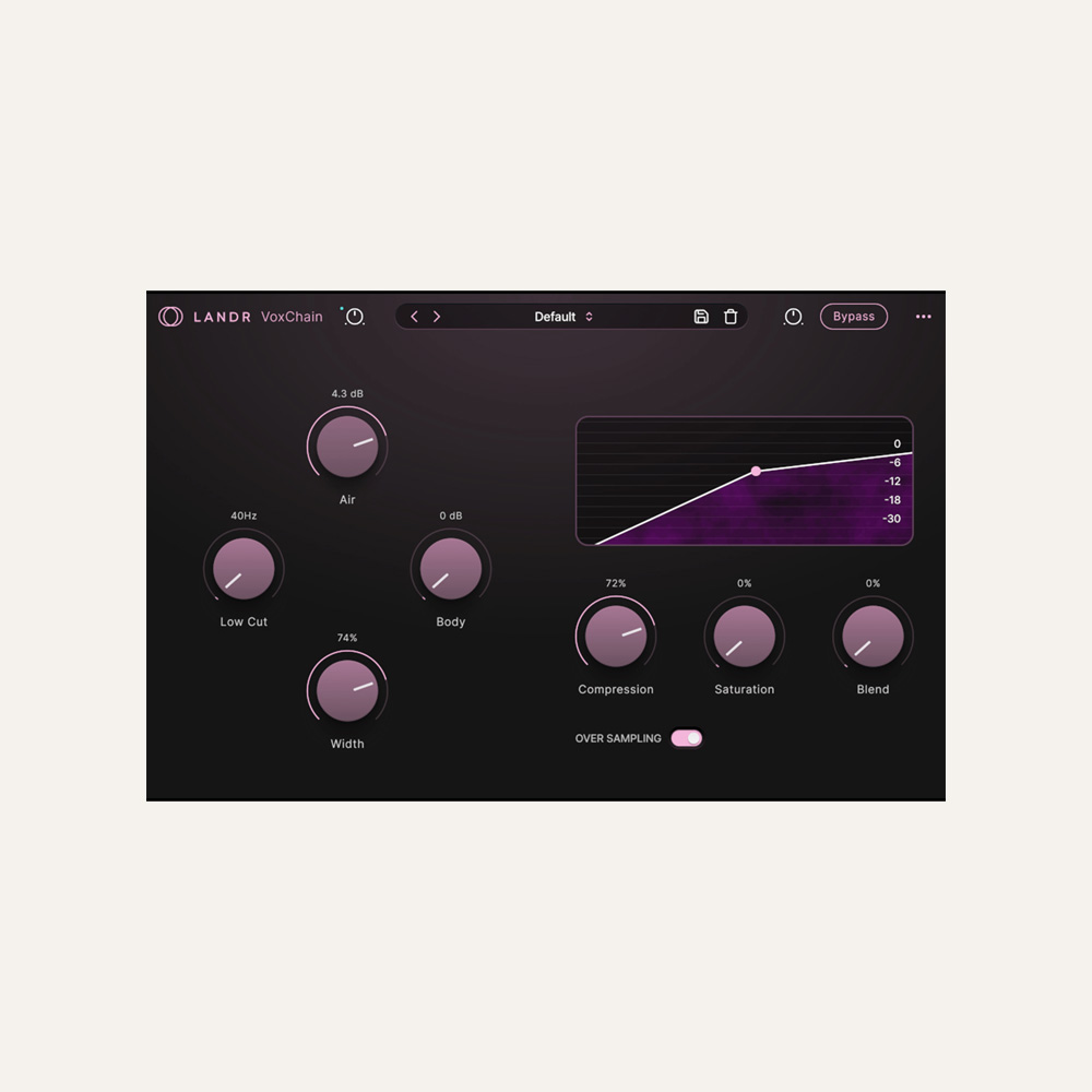 1439-1021 LANDR VoxChain