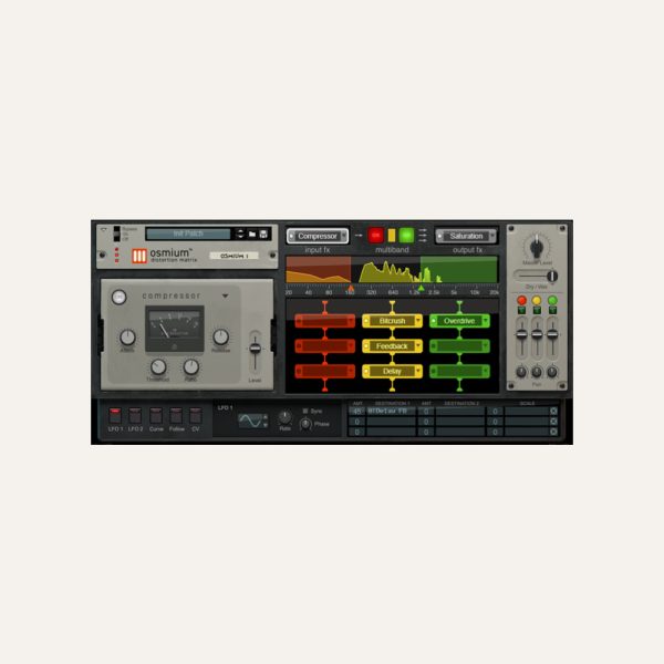 Osmium Distortion Matrix